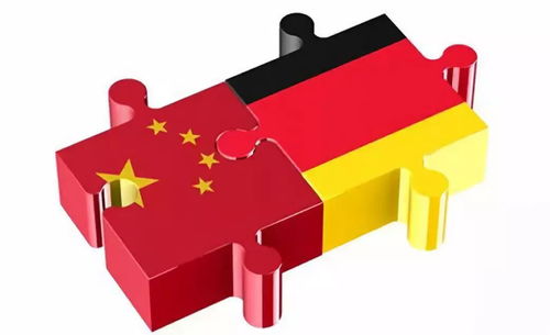 对德投资企业注意啦 你需知道的德国投资和反垄断审查相关做法